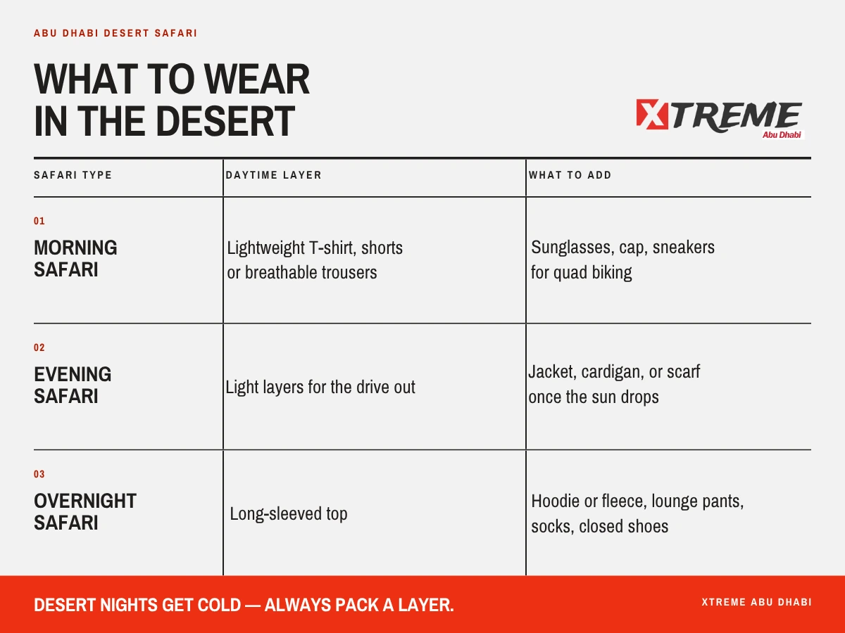 a complete guide on what to wear for a desert safari in Abu dhabi